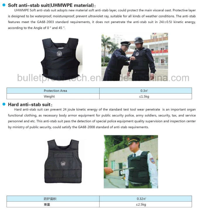 White Soft Anti-Stab and Ballistic Vest Body Armor Tactical Jacket-23